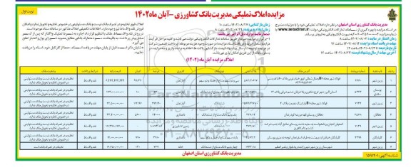 مزایده فروش نقد و اقساط 7 ملک به صورت آپارتمان، دامداری، زمین کشاورزی، خانه