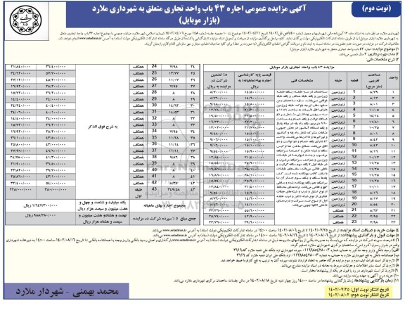 مزایده اجاره 43 باب واحد تجاری - نوبت دوم