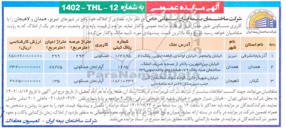 مزایده واگذاری تعدادی از املاک کاربری مسکونی 