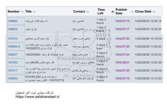 استعلام خرید نه ردیف قلاب آی بولت و...
