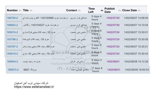 استعلام الکتروپمپ دنده ای ...