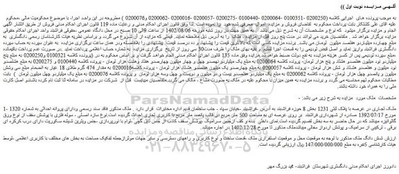 مزایده فروش ملک تجاری در عرصه با پلاک ثبتی 1231 