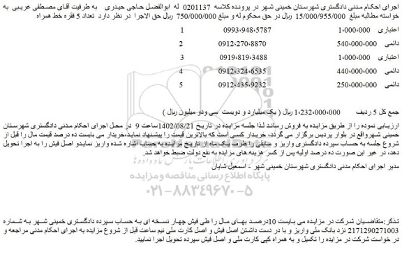 مزایده فروش تعداد 5 فقره خط همراه 