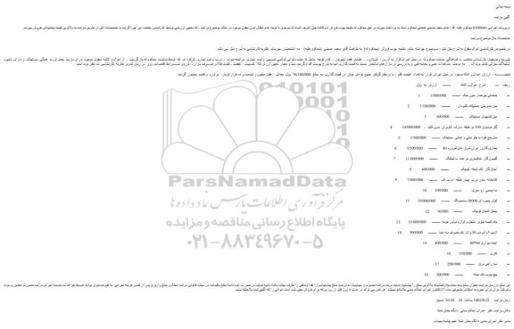 مزایده فروش صندلی چرخدار بدون جک و...