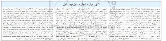 مزایده فروش 1- ماشین جین کن کاغذ به همراه چسب زن 2- دستگاه تزریق فیلتر 3- دستگاه پرس 4- کمپرسور باد و....