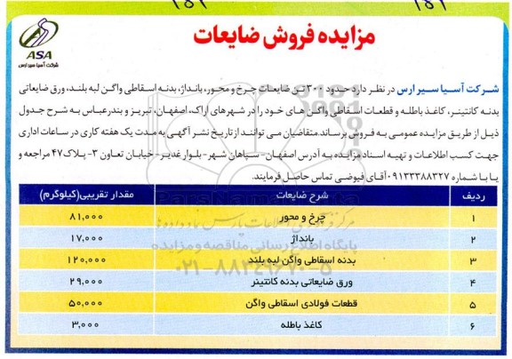 مزایده فروش ضایعات