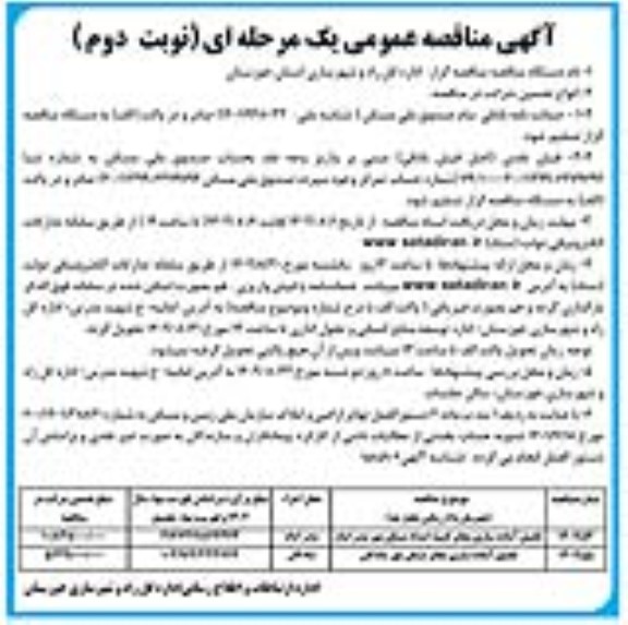 مناقصه تکمیل آماده سازی معابر کمیته امداد مسکن مهر و ...- نوبت دوم 