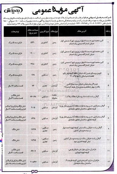 مزایده فروش تعدادی از املاک