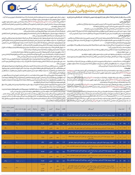 مزایده فروش واحدهای تملکی تجاری، رستوران تالار پذیرایی