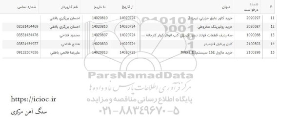 استعلام خرید کاور عایق حرارتی تیپ 2...