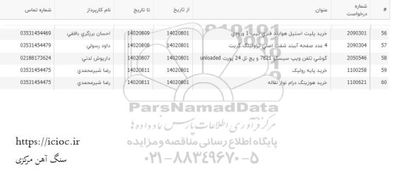استعلام خرید پلیت استیل هوابند فنری تیپ 1 ورودی
