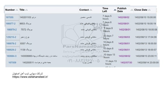 استعلام درخواست درایو...