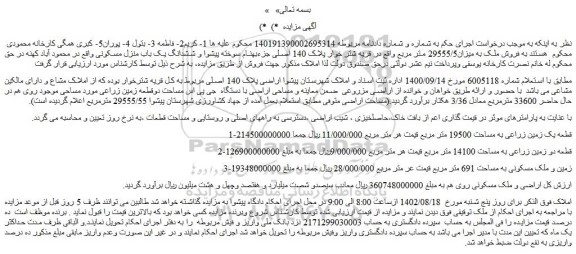 مزایده فروش ملک به میزان29555/5 متر مربع