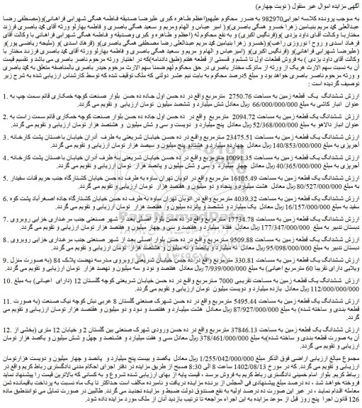 مزایده ششدانگ 12 قطعه زمین