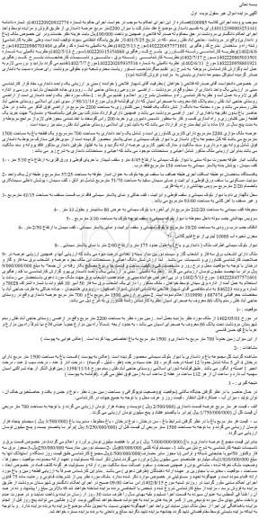 مزایده فروش زمین 