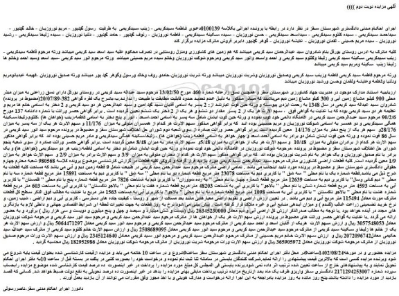 مزایده فروش زمین