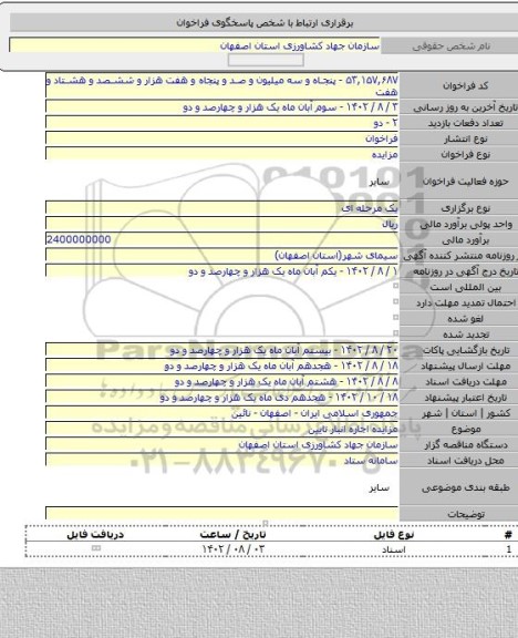 مزایده, مزایده اجاره انبار نایین