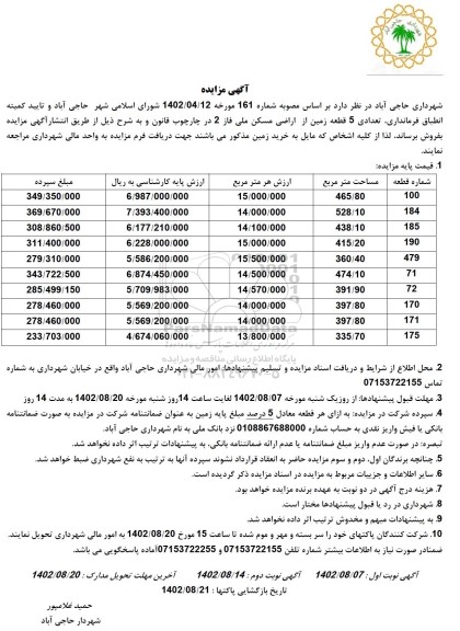 مزایده فروش تعداد 5 قطعه زمین از اراضی مسکن ملی فاز 2
