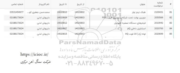 استعلام دوربین بولت تحت شبکه و سوییچ 8 پورت poe ...