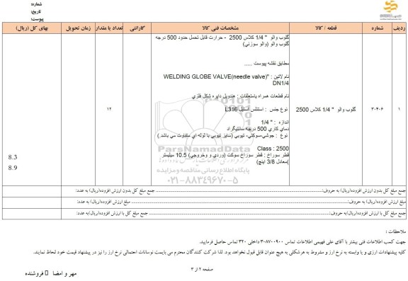 استعلام گلوب والو 1.4 کلاس