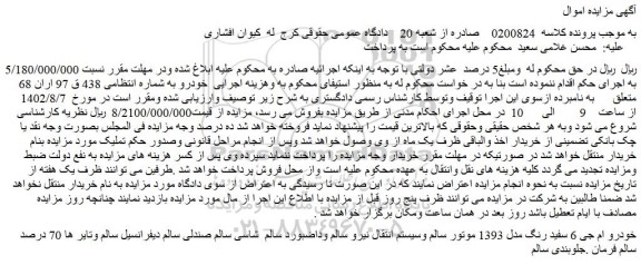 مزایده فروش خودرو ام جی 6 سفید رنگ مدل 1393
