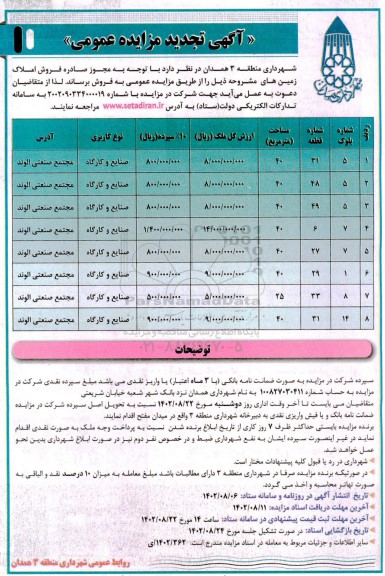 تجدید مزایده روش املاک زمین