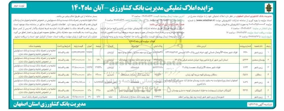 مزایده فروش ملک به پلاک ثبتی 582.20617 و ...