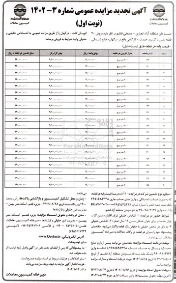 مزایده فروش 20 قطعه زمین با کاربری خدمات- کارگاهی تجدید 