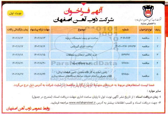 فراخوان مناقصه ساخت دو ردیف نیشیممنگاه دریچه ....