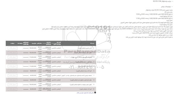مزایده کارتن خمیری ضایعاتی...