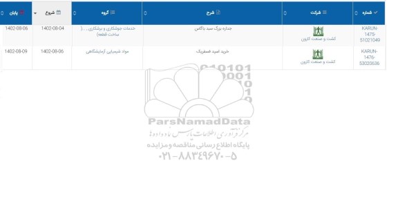 استعلام جداره بزرگ سبد باگاس....