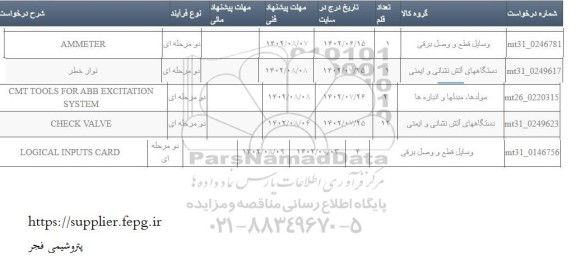 استعلام AMMETER ...