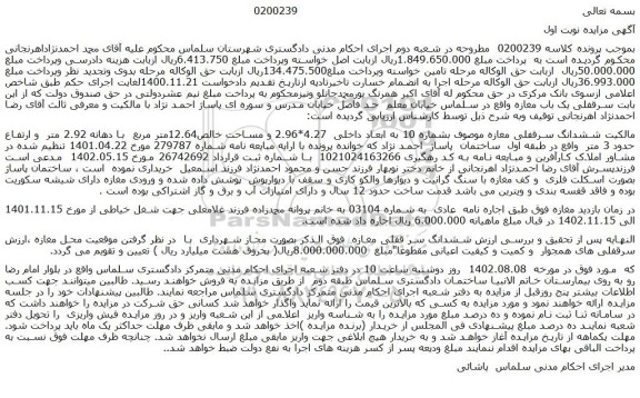 مزایده فروش ششدانگ سر قفلی مغازه 