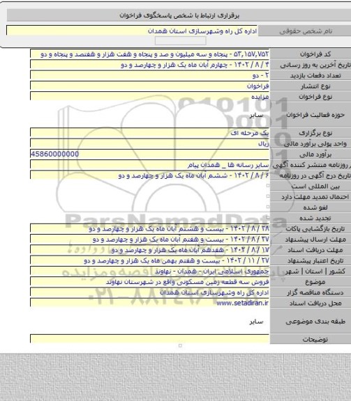 مزایده, فروش سه قطعه زمین مسکونی واقع در شهرستان نهاوند