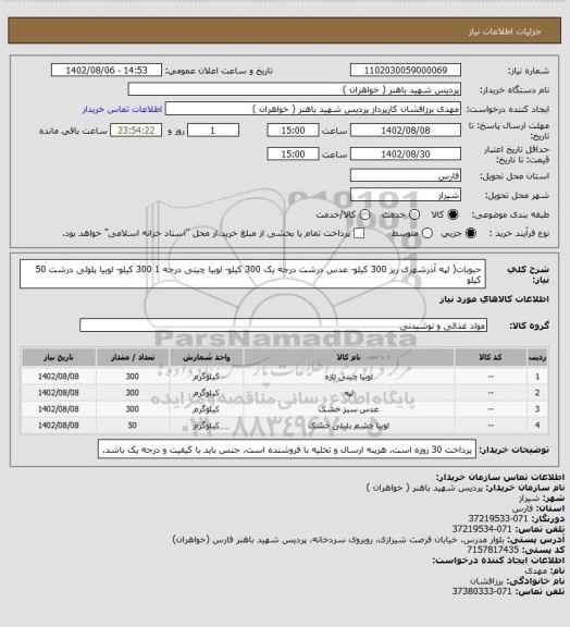 استعلام حبوبات( لپه آذرشهری ریز 300 کیلو- عدس درشت درجه یک 300 کیلو- لوبیا چیتی درجه 1 300 کیلو- لوبیا پلوئی درشت 50 کیلو