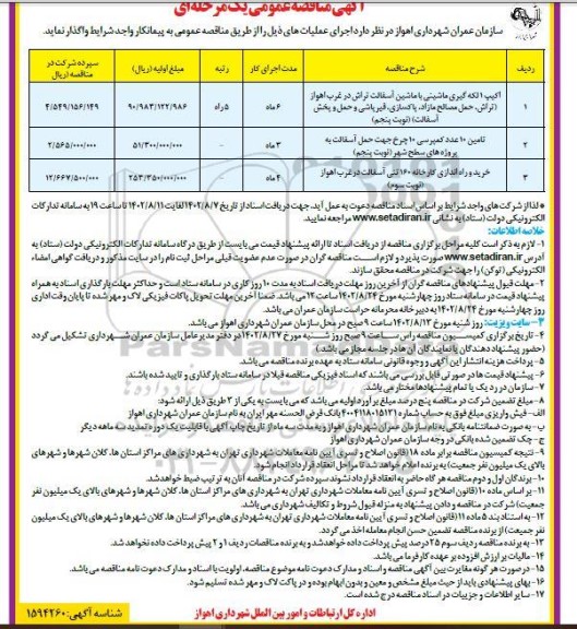 مناقصه اکیپ 1 لکه گیری ماشینی با ماشین آسفالت تراش ..