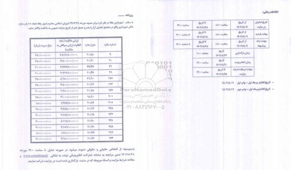 مزایده واگذاری تعداد 15 باب مغازه ملکی