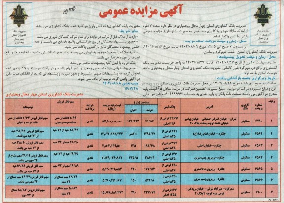 مزایده واگذاری تعداد 7 فقره از املاک مازاد با کاربری مسکونی