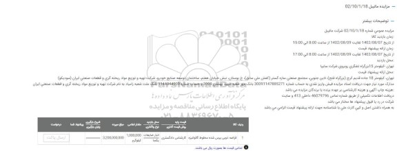 مزایده قراضه ذوبی پرس شده مخلوط گالوانیزه