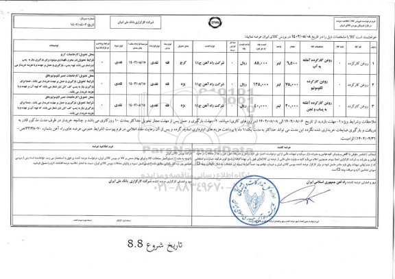 استعلام روغن کارکرده ...