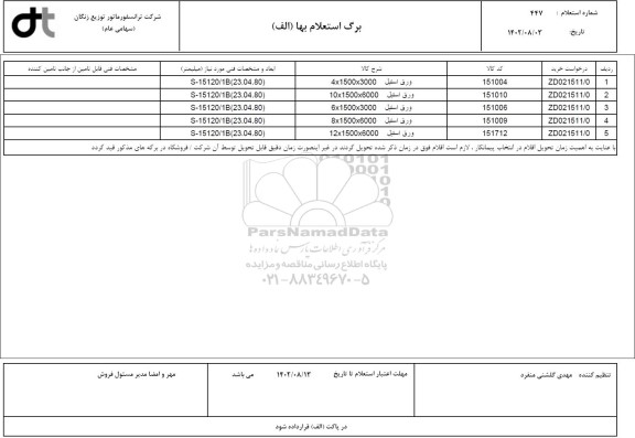 استعلام ورق استیل