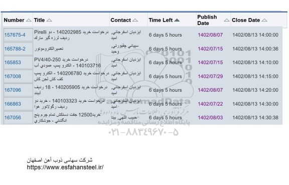 استعلام دو ردیف لرزه گیر مارک Pirelli ...