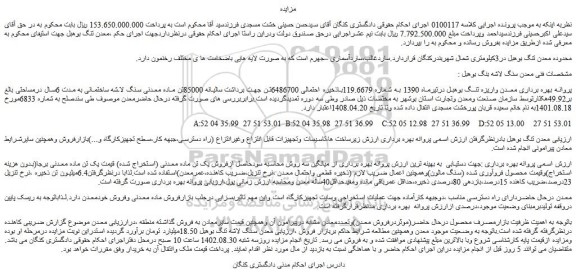 مزایده فروش پروانه بهره برداری معدن واریزه تنگ بوهبل درتیرماه 1390  