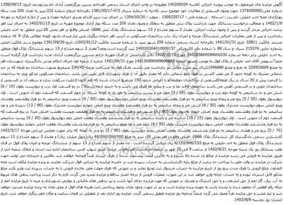 آگهی مزایده ششدانگ عرصه و اعیان یک باب ساختمان مسکونی