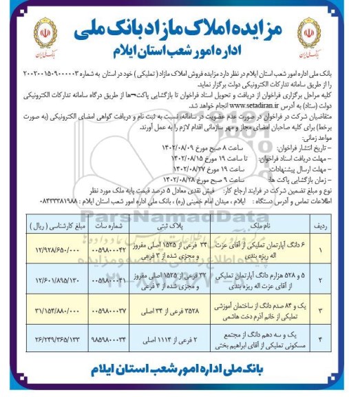 مزایده فروش املاک مازاد (تملیکی)