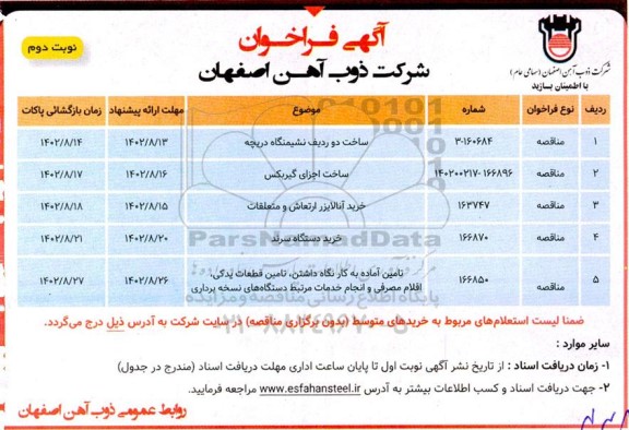 فراخوان مناقصه ساخت دو ردیف نیشممنگاه دریچه .... - نوبت دوم 