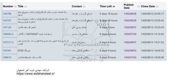 استعلام قلاویز  ...