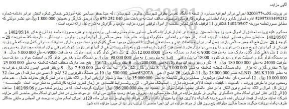 مزایده فروش 1-پنل داخلی کولر گازی مارک مدیا به ظرفیت 9000 به تعداد دو دستگاه و...