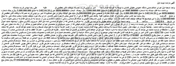 مزایده فروش شش دانگ عرصه و اعیانی بانضمام امتیازات و اشتراکات و منصوبات یکباب منزل مسکونی به شماره پلاک ثبتی 3875 فرعی از 2 اصلی