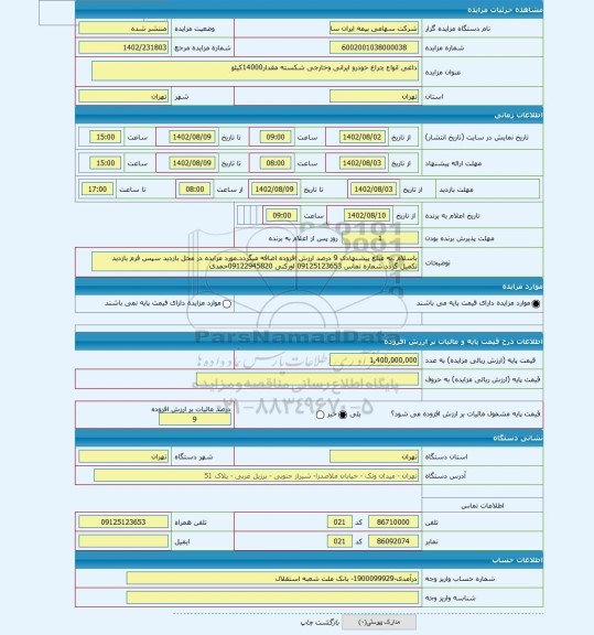 مزایده ، داغی انواع چراغ خودرو ایرانی وخارجی شکسته مقدار14000کیلو